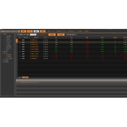 MT4軟件價格與天狼盛世公司貴金屬交易軟件開發(fā)服務(wù)探析